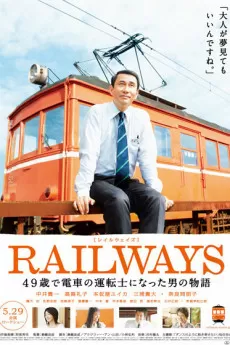 Railways